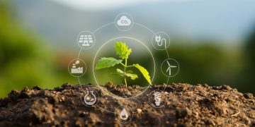 Governments, Businesses, and Consumers Actively Seeking More Environmentally Friendly and Sustainable Solutions